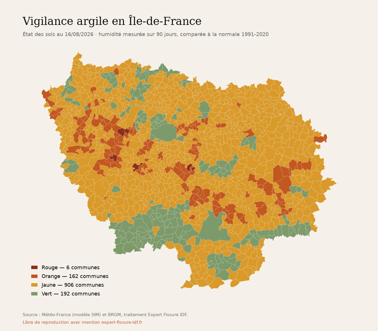 Carte de vigilance argile des communes d'Île-de-France au 16/08/2026