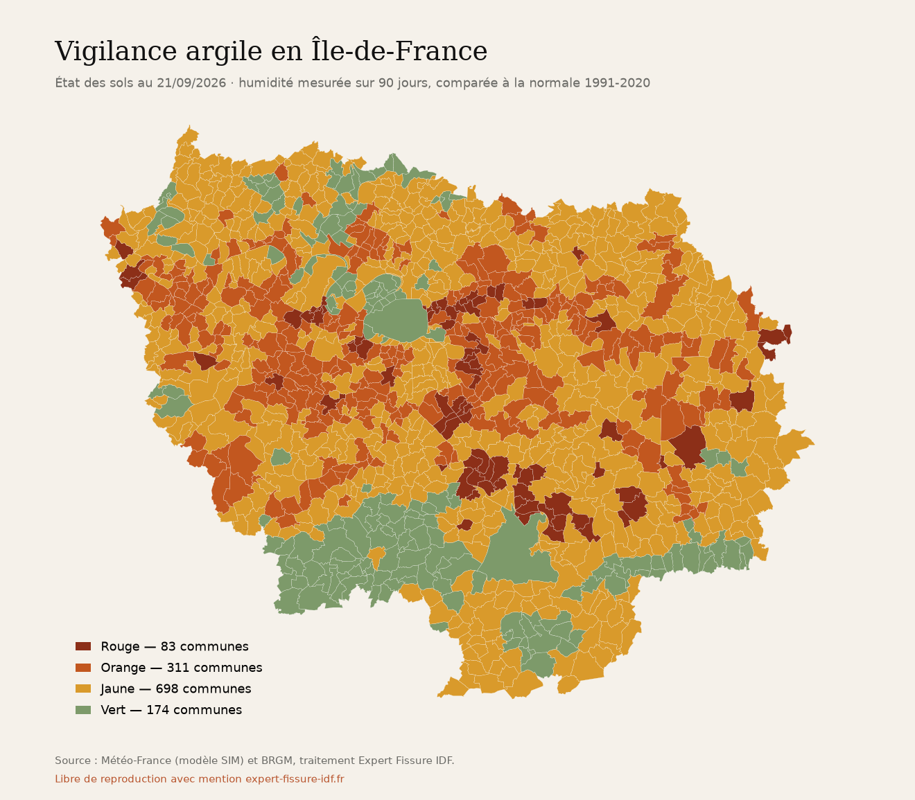 Carte de vigilance argile des communes d'Île-de-France au 21/09/2026