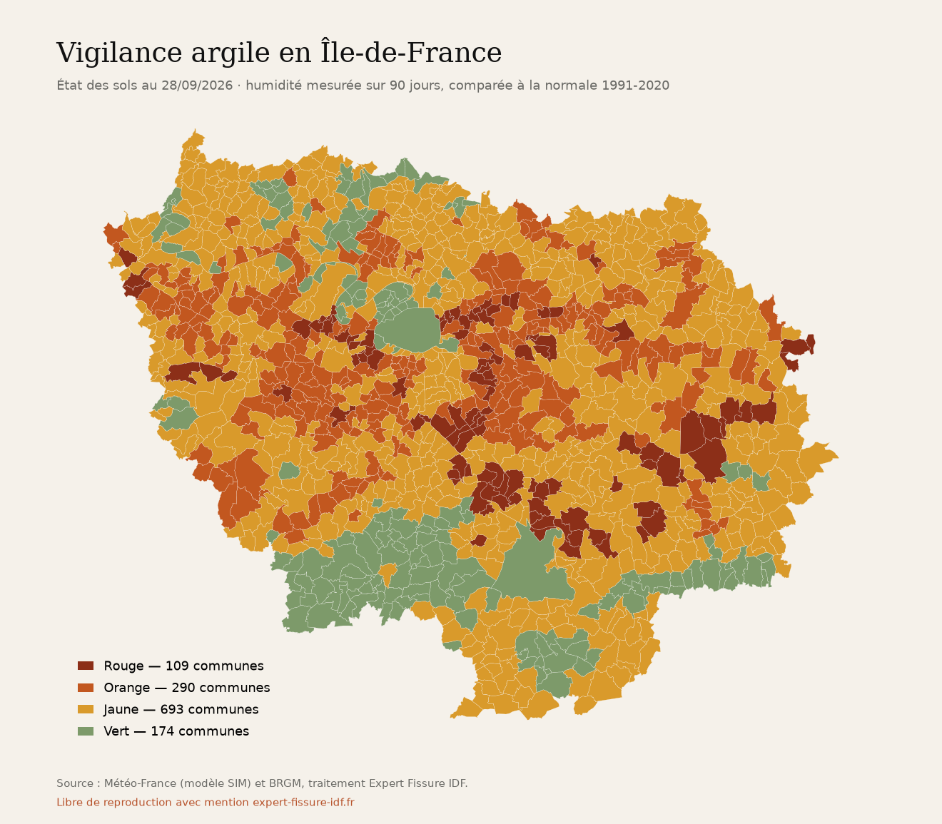 Carte de vigilance argile des communes d'Île-de-France au 28/09/2026