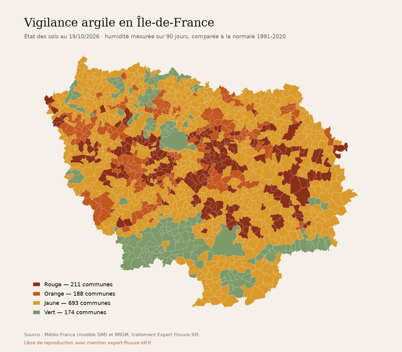 Carte de vigilance argile des communes d'Île-de-France au 19/10/2026