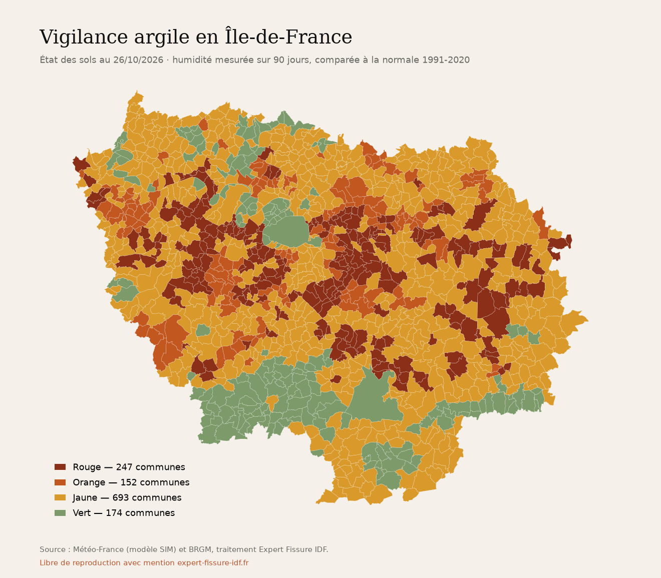 Carte de vigilance argile des communes d'Île-de-France au 26/10/2026